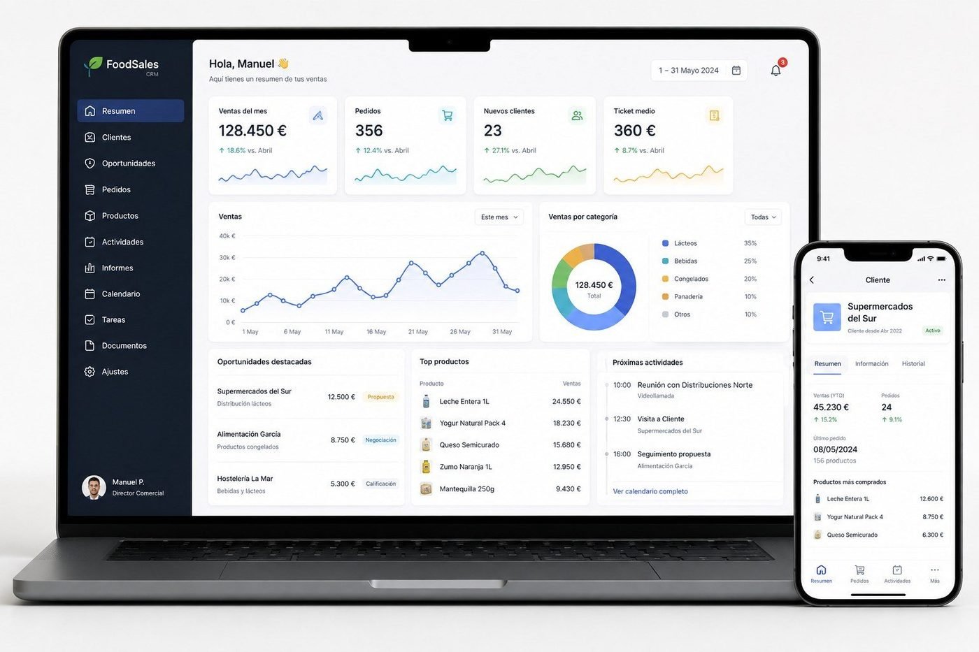 Panel de resumen de Gráffica Estudio en un portátil y un móvil, con ventas, pedidos y clientes nuevos
